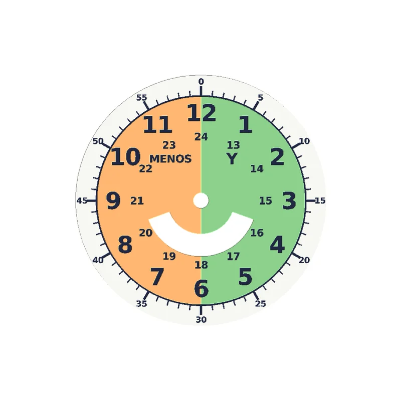 Learning clock with coloured dial and gears
